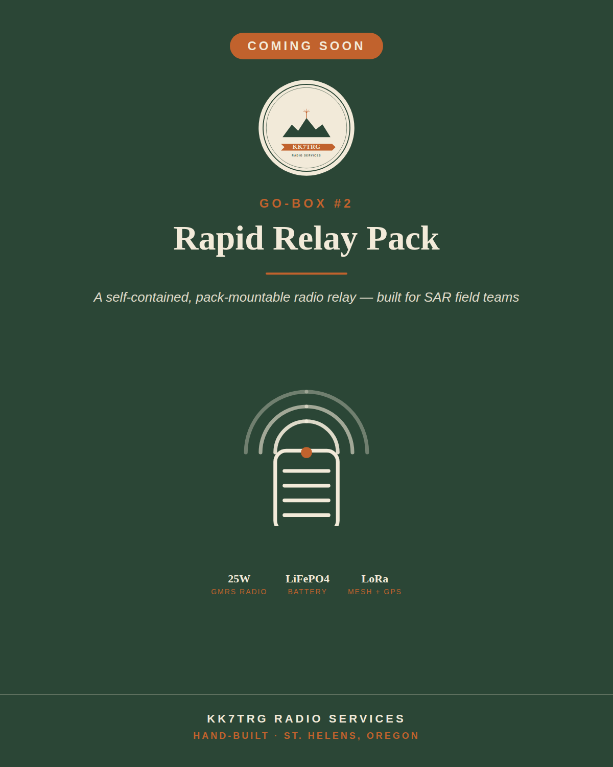 Coming Soon — Rapid Relay Pack