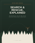 Search & Rescue, Explained
