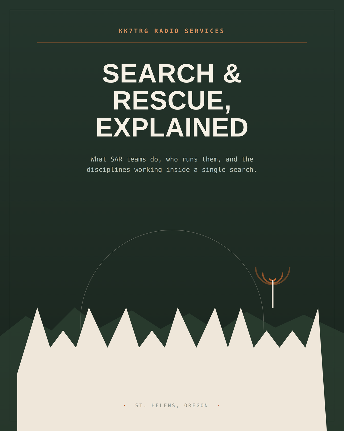 Search & Rescue, Explained