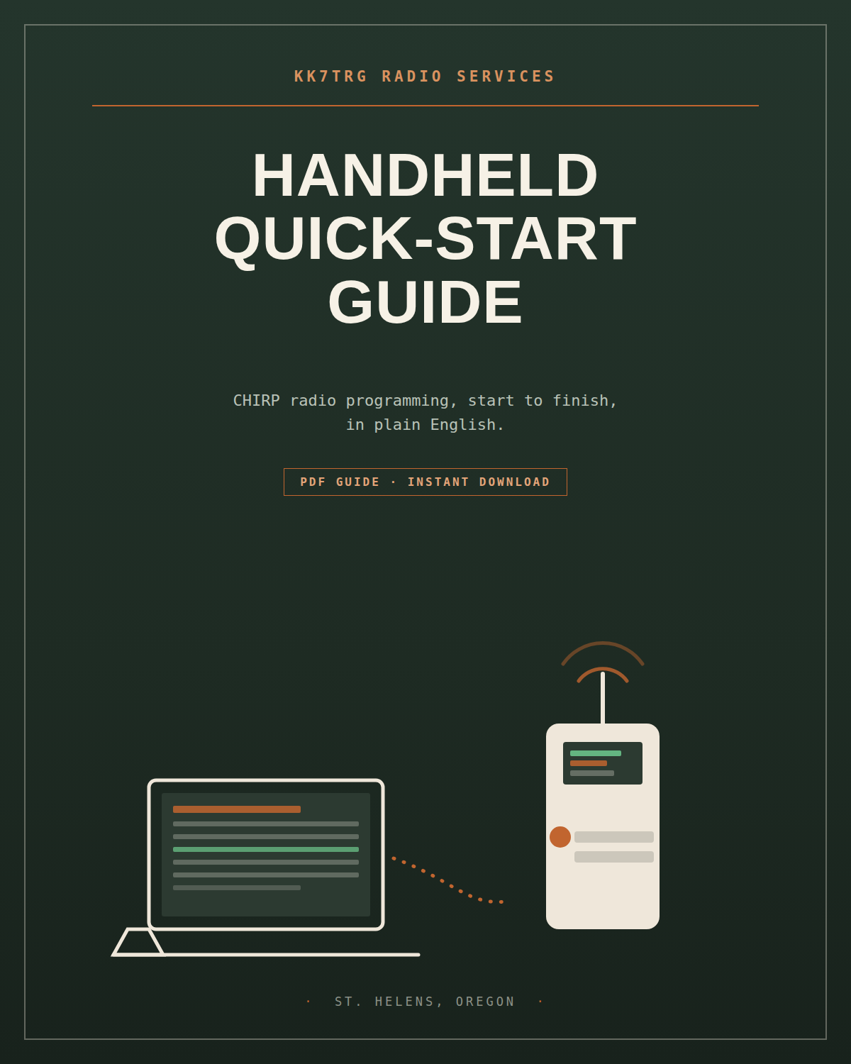 The Quick-Start Guide to Programming Your Handheld Radio